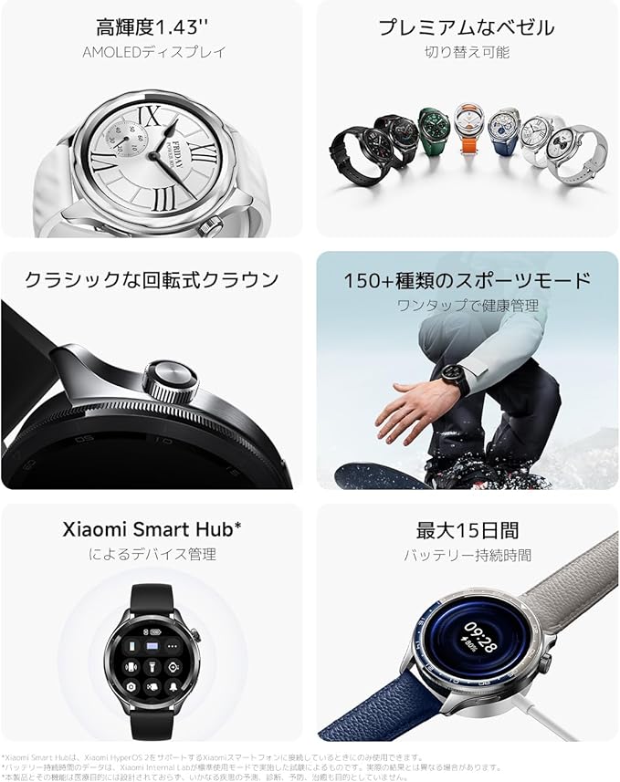 月額2,980円レンタルプラン：シャオミ Watch S4 スマートウォッチ BHR9197GL