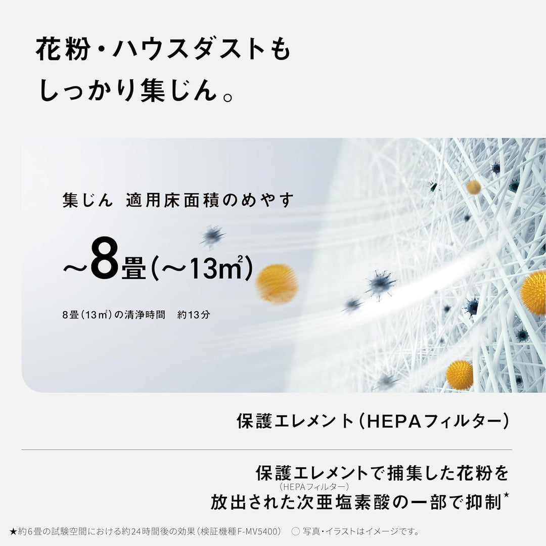 月額9,800円レンタルプラン：パナソニック ジアイーノ 次亜塩素酸 空間除菌脱臭機 空気清浄機 F-ML4000B-W ホワイト