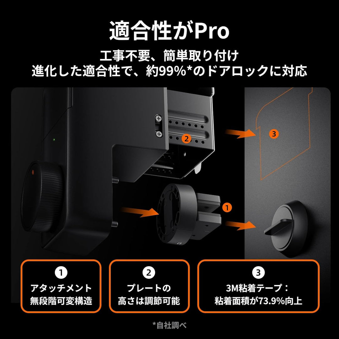 月額3,680円レンタルプラン：SwitchBot ドアロックProセット スマートロック W3500002
