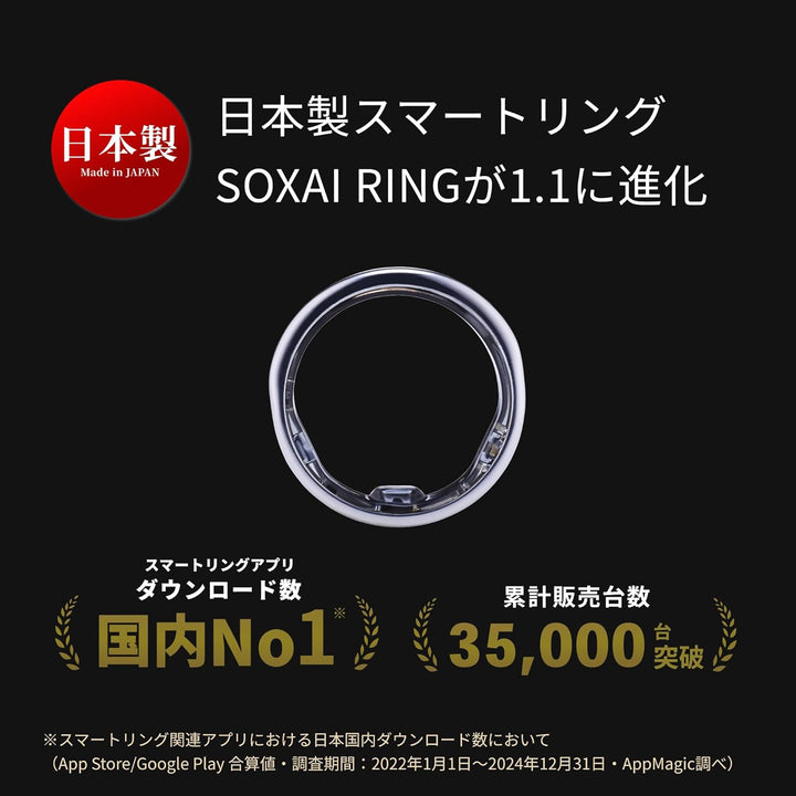 月額5,980円レンタルプラン：SOXAI RING 1.1 スマートリング シルバー