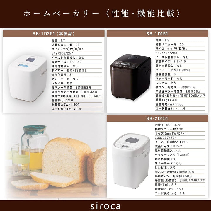月額2,580円レンタルプラン：シロカ ベーシック おうちベーカリー SB-1D251 ホワイト