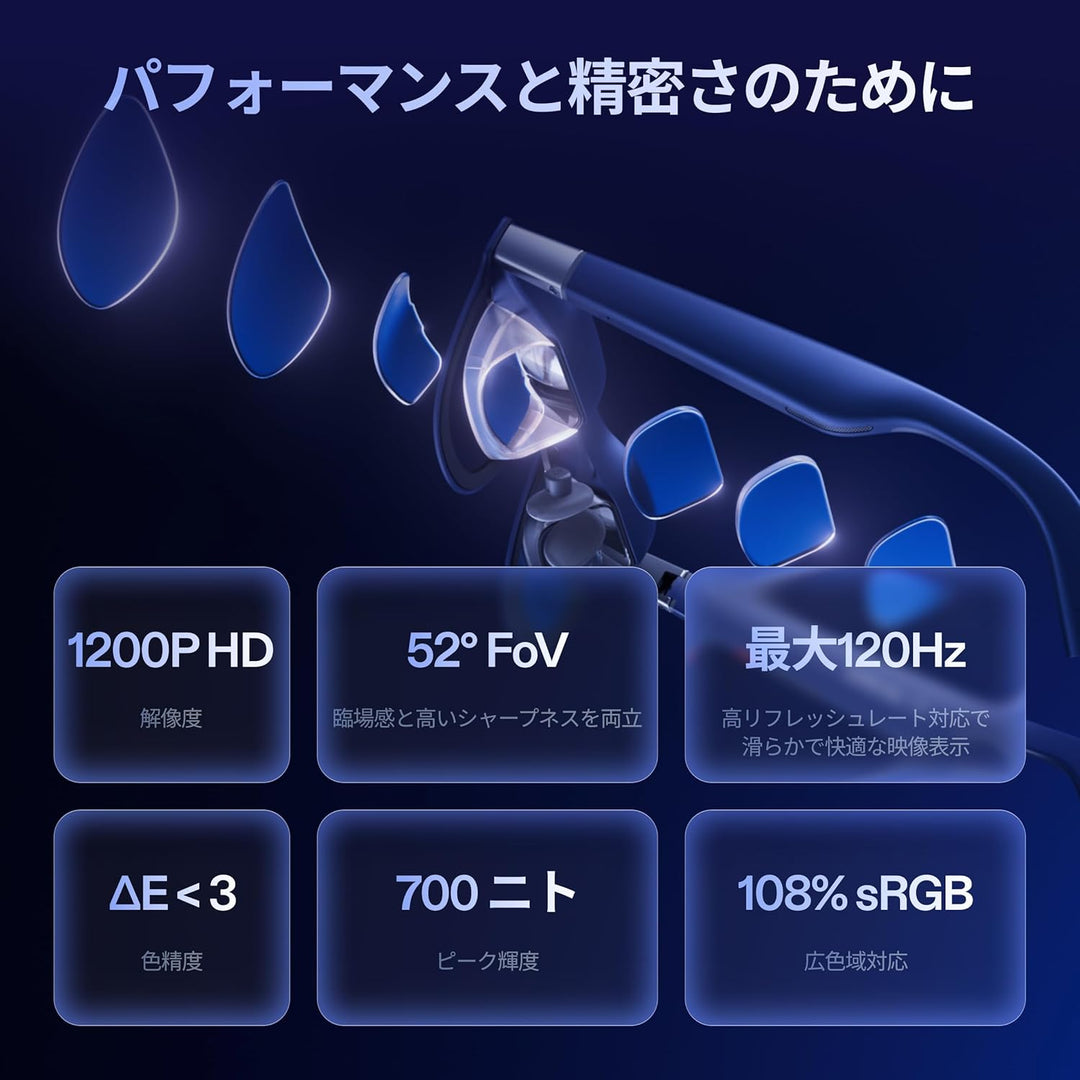 月額9,800円レンタルプラン：XREAL 1S ARグラス