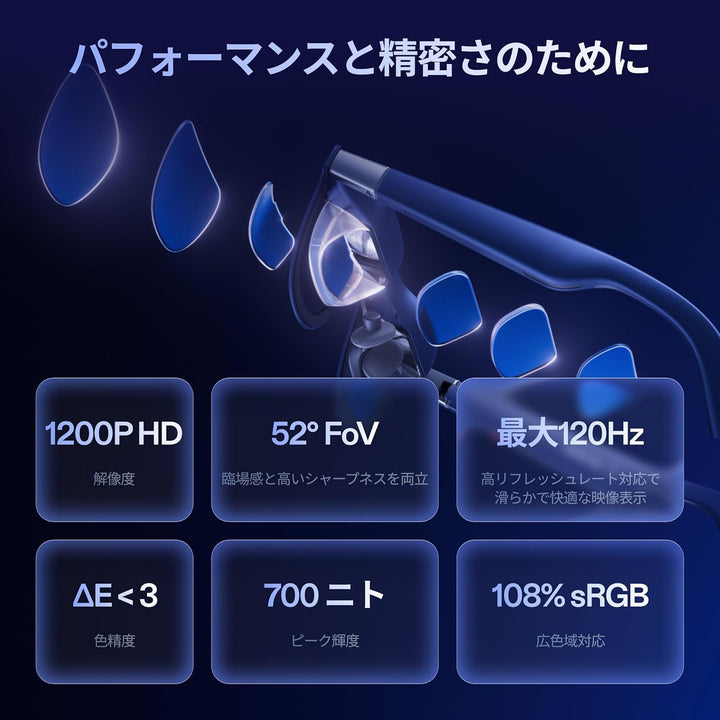 月額9,800円レンタルプラン：XREAL 1S ARグラス