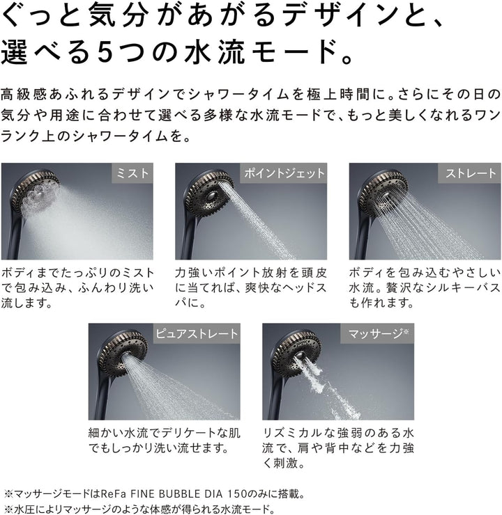 月額5,880円~12,800円レンタルプラン：ReFa FINE BUBBLE DIA