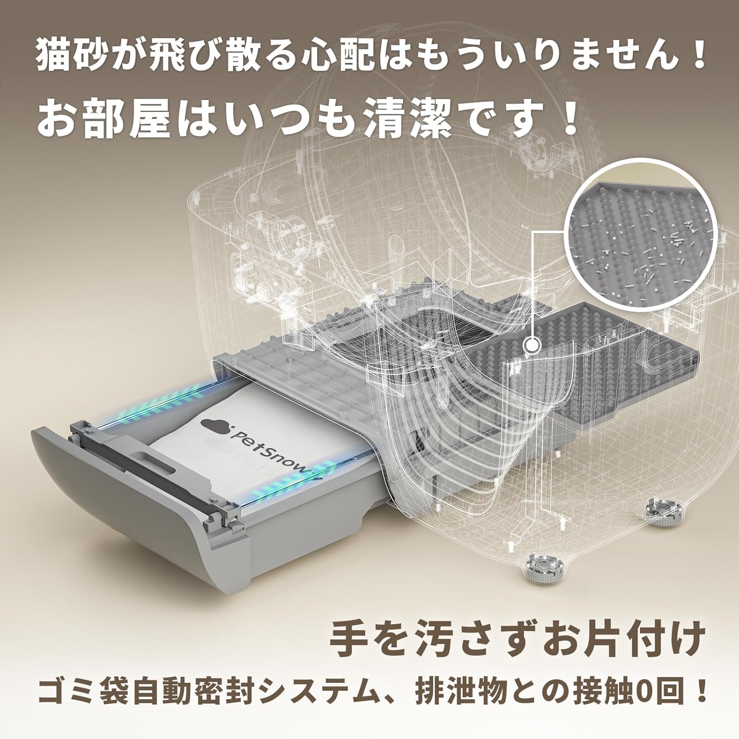 Pety 自動猫用トイレ グレー Amazon | PetSnowy グレーミニメッシュ 猫 自動トイレボックス用