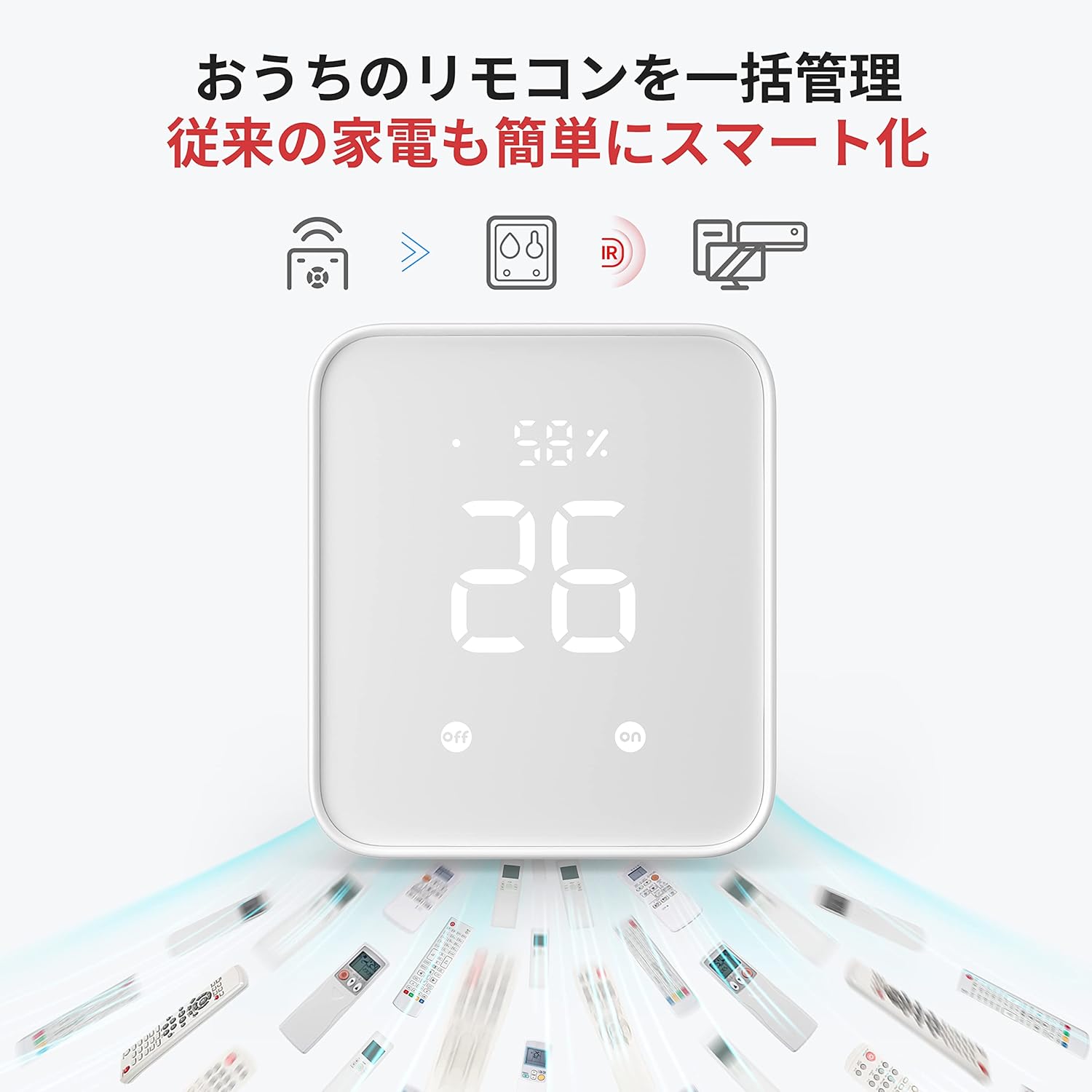 月額1,680円レンタルプラン：SwitchBot ハブ2 スマートリモコン