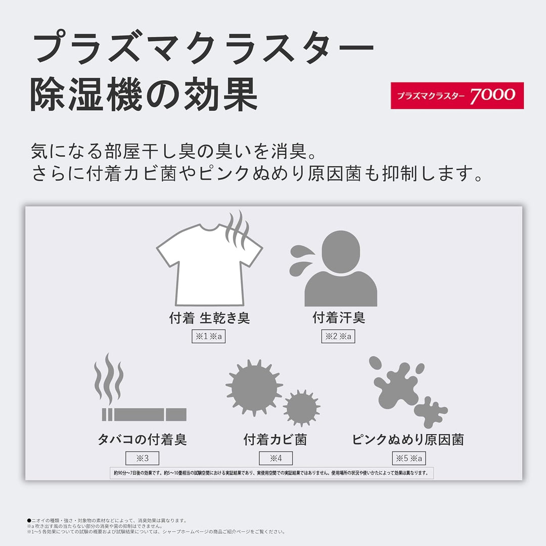 月額4,880円レンタルプラン：シャープ 冷風 衣類乾燥機 除湿機 CMS100W