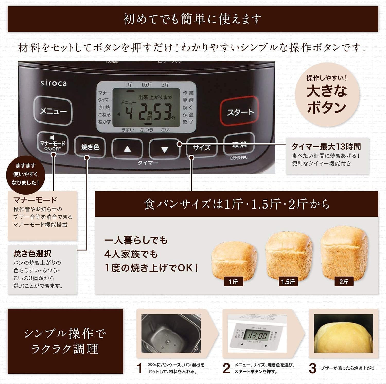 月額1,880円レンタルプラン：シロカ 全自動ホームベーカリー SHB-712