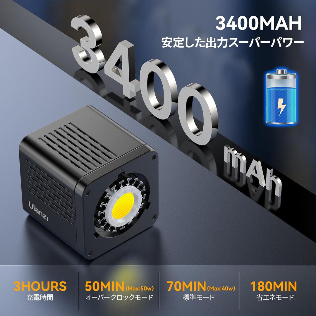 月額2,380円：Ulanzi  LEDビデオライト L023 ブラック