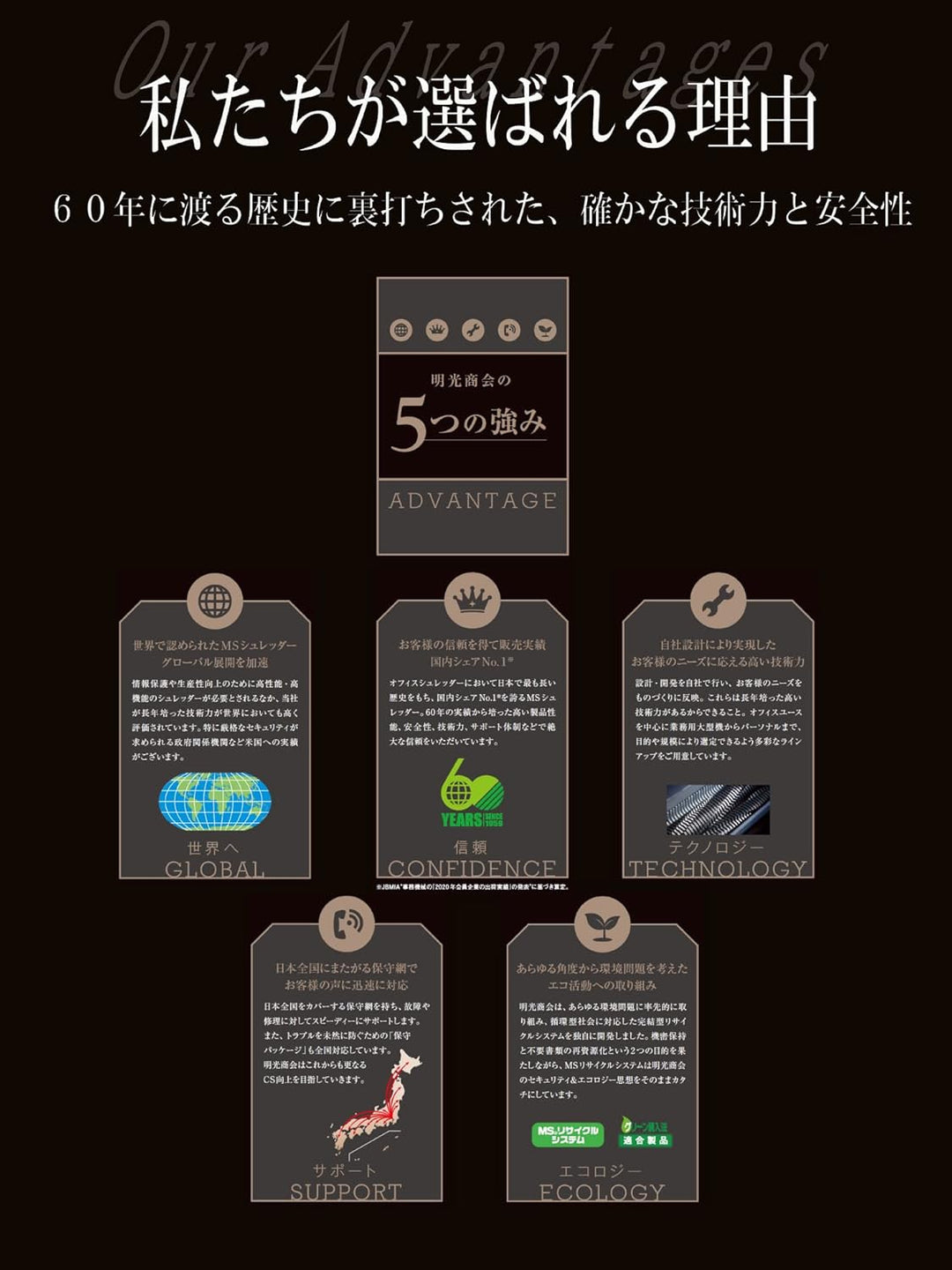 月額5,380円レンタルプラン：明光商会 MSシュレッダー 軽量 省電力 LEDブルーライト ワンカットクロス 高セキュリティ性 MSE-17C ホワイト