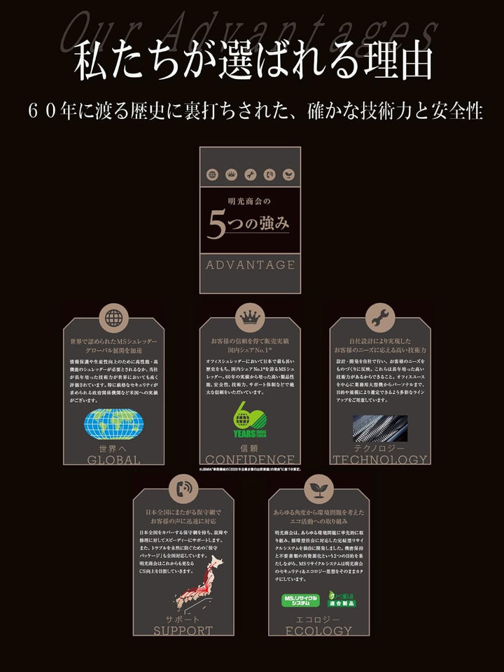 月額5,380円レンタルプラン：明光商会 MSシュレッダー 軽量 省電力 LEDブルーライト ワンカットクロス 高セキュリティ性 MSE-17C ホワイト