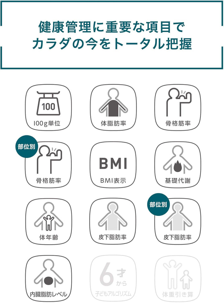 月額2,980円レンタルプラン：オムロン 体重体組成計 カラダスキャン 両手両足測定 KRD-703T ブラック