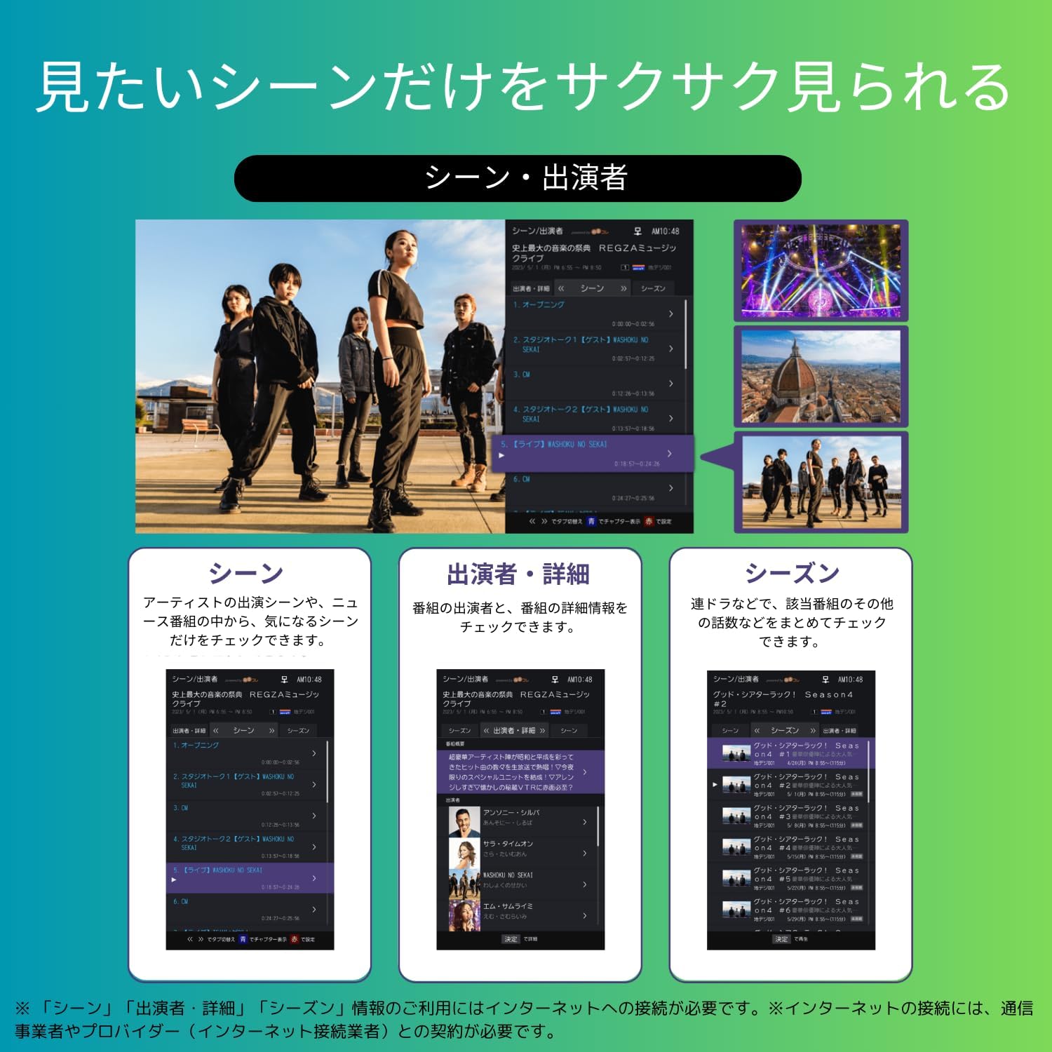 月額18,800円：REGZA 50V型 液晶テレビ 50Z670N ブラック – GYMGATE