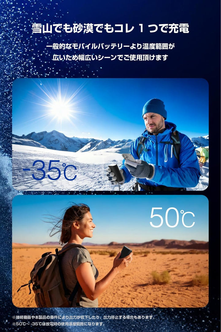 月額1,380円レンタルプラン：エレコム ナトリウムイオン電池モバイルバッテリー DE-C55L-9000