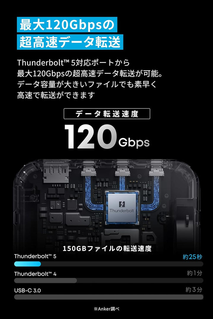 月額7,880円レンタルプラン：Anker Prime ドッキングステーション (14-in-1, 8K, Thunderbolt 5) A83B51A1 グレー
