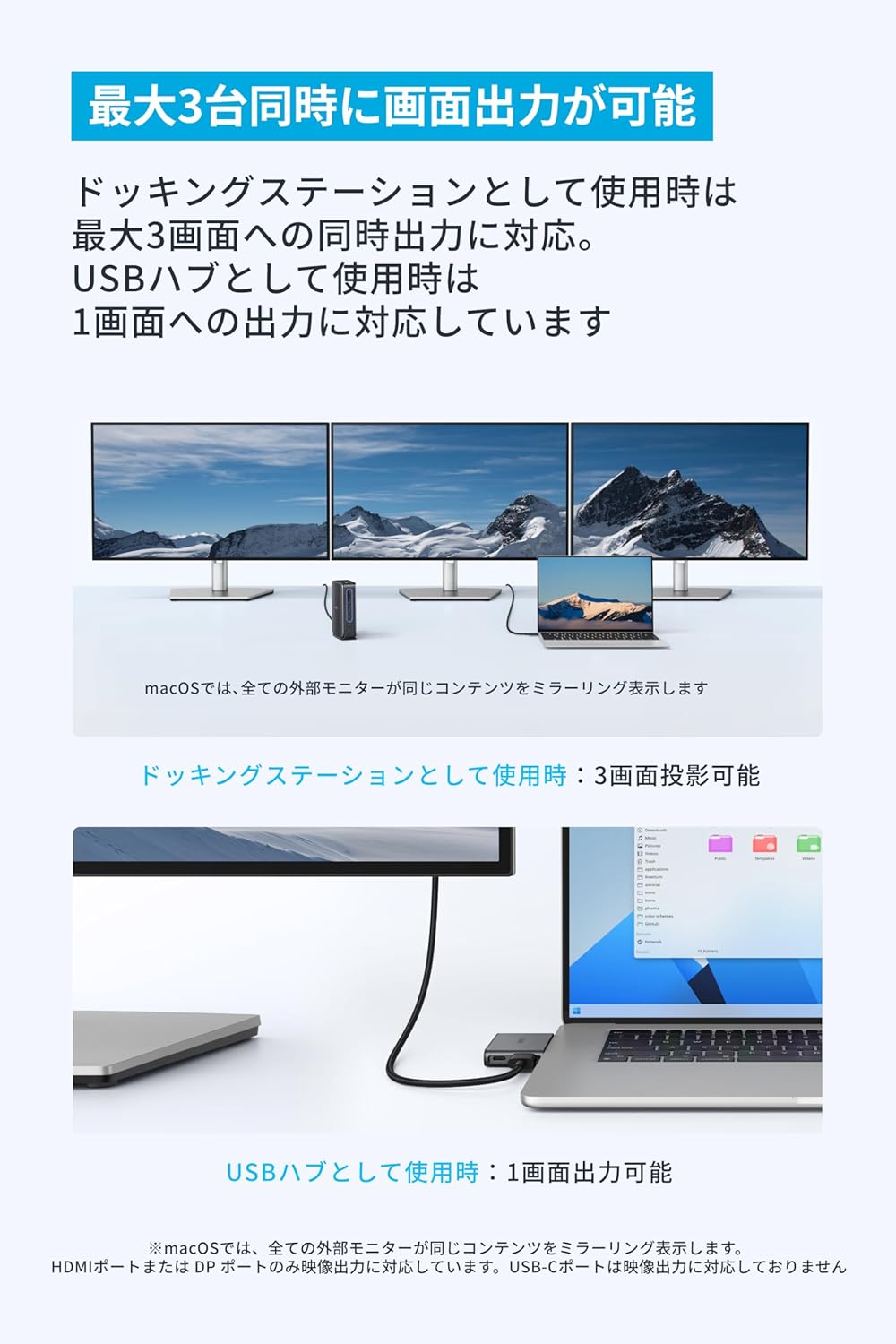 月額2,880円レンタルプラン：Anker Nano ドッキングステーション (13-in-1, 着脱式USB-C ハブ)  A83C3111