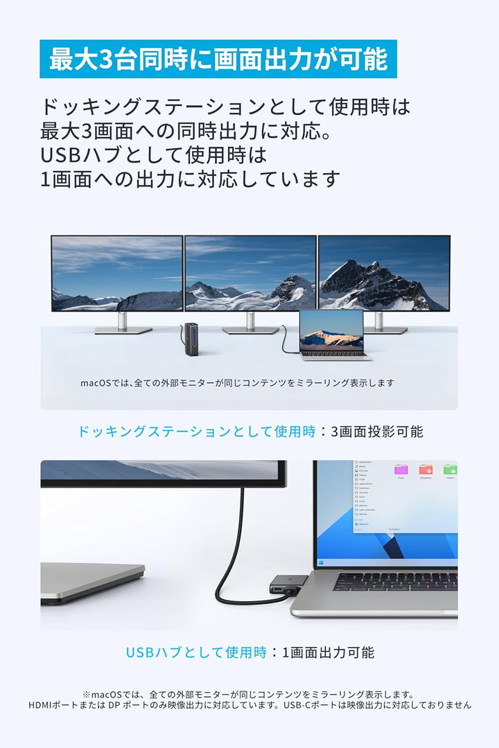 月額2,880円レンタルプラン：Anker Nano ドッキングステーション (13-in-1, 着脱式USB-C ハブ)  A83C3111