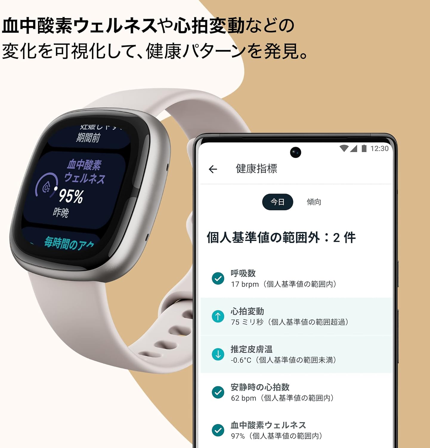月額3,980円レンタルプラン：Fitbit Sense 2 スマートウォッチ