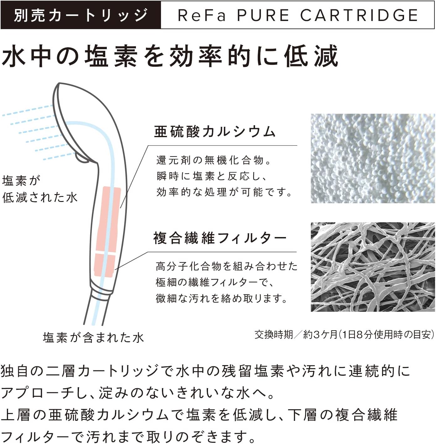 月額5,580円レンタルプラン：ReFa FINE BUBBLE PURE – GYMGATE
