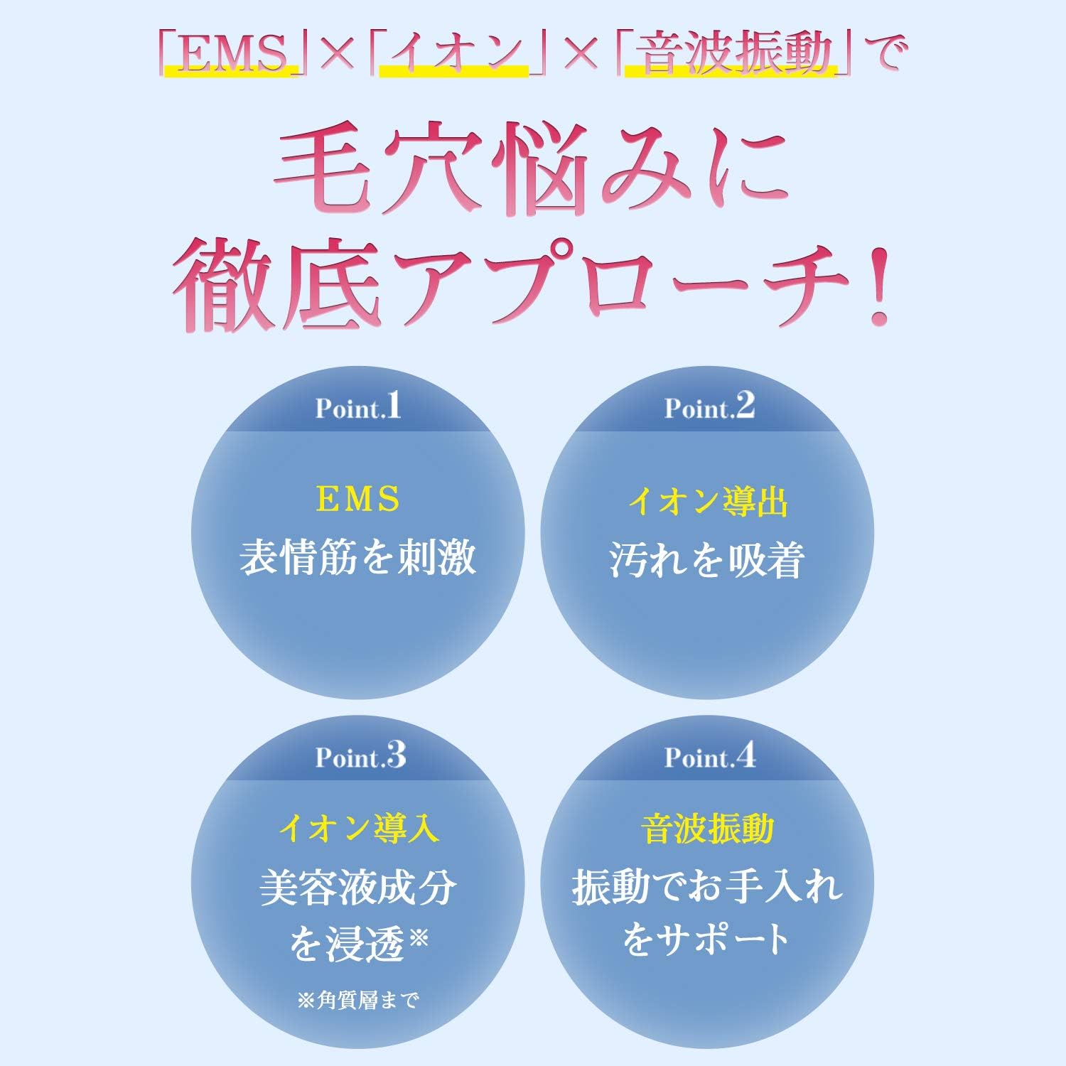 月額1,580円レンタルプラン：ヤーマン ミーゼ クレンズリフト 洗顔