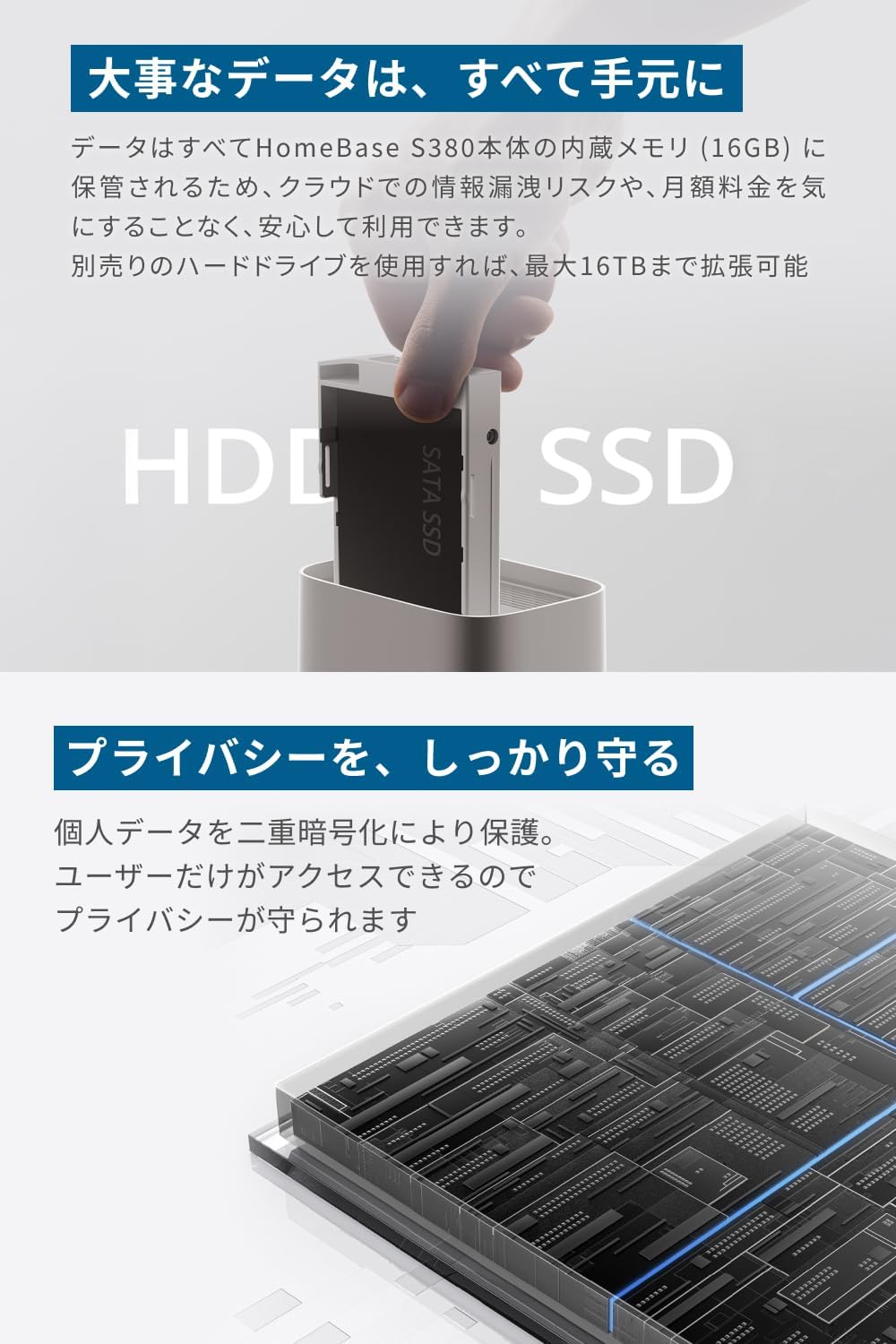 月額2,580円レンタルプラン：Eufy HomeBase S380 防犯カメラ 屋外カメラ T8030500