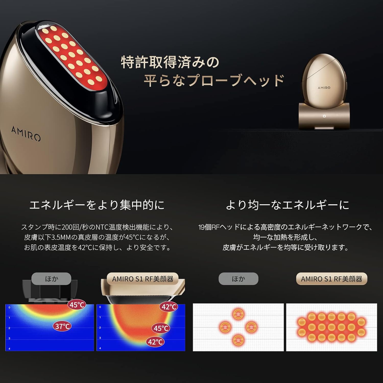 月額5,980円レンタルプラン：AMIRO S1 RF美顔器 EMS ABF202 – GYMGATE