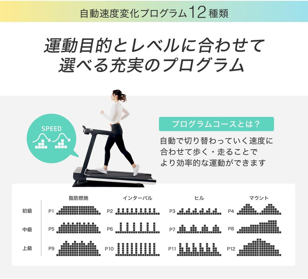 月額23,800円レンタルプラン：アルインコ ランニングマシン1325 ルームランナー AFR1325