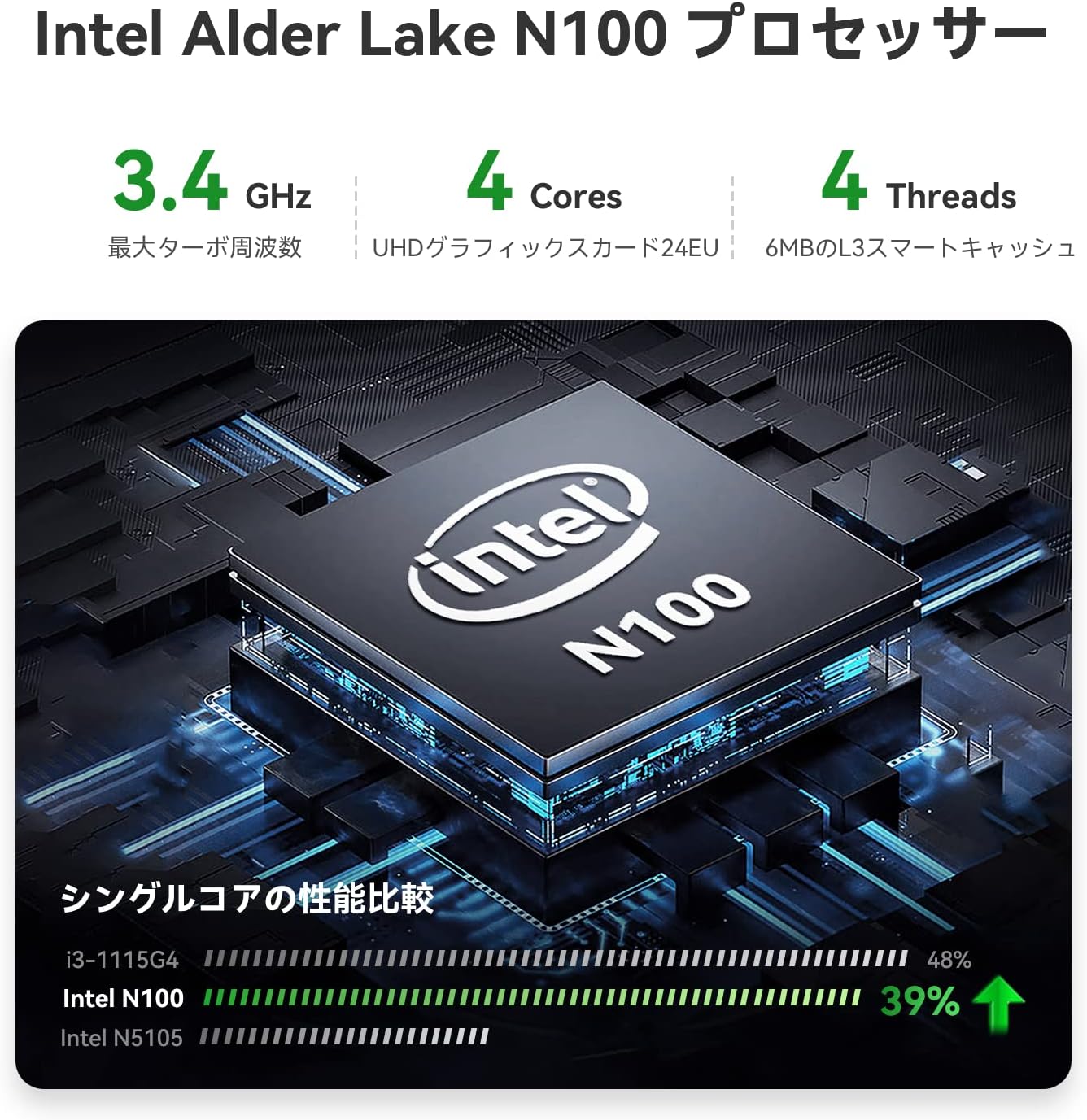 TRIGKEY ミニPC デュアル2.5G LAN インテル第12世代