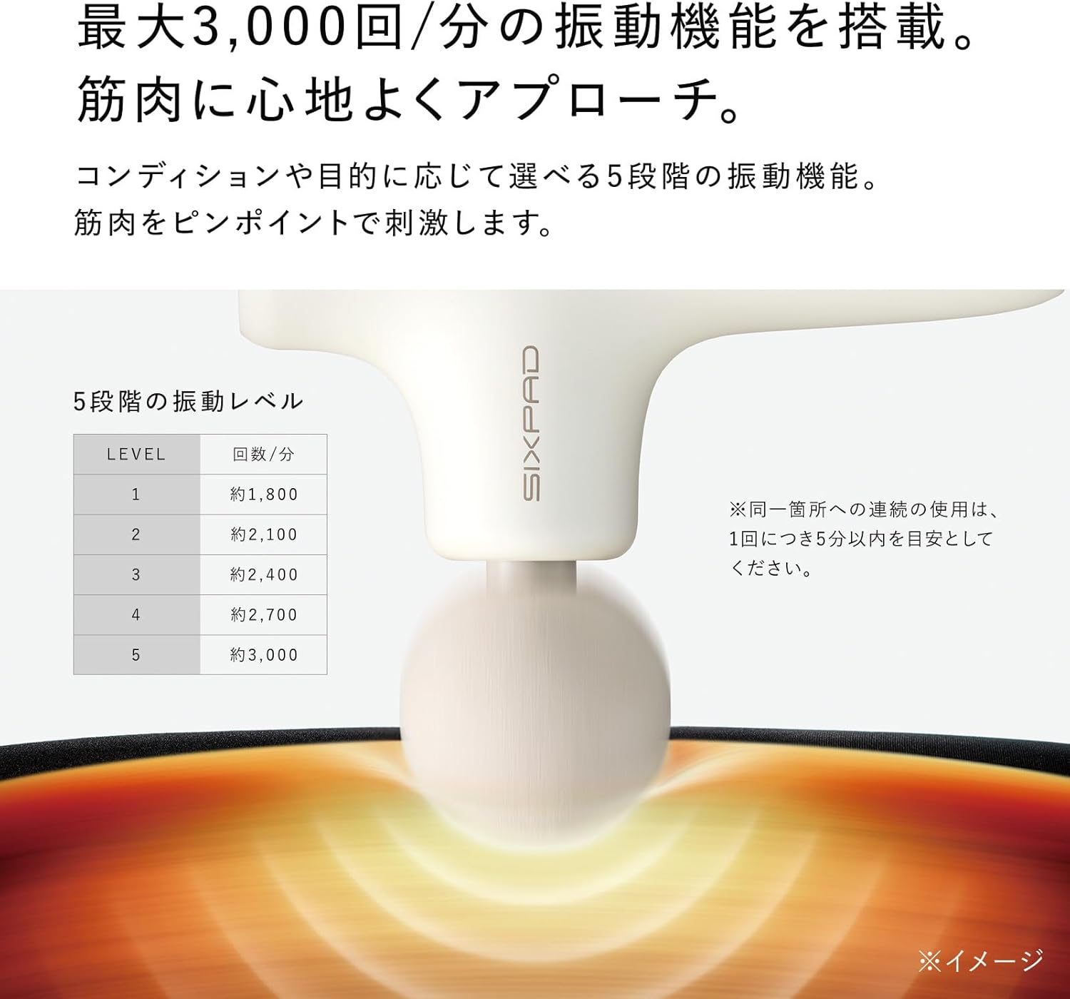 月額3,280円レンタルプラン：MTG SIXPAD Power Gun Active SE-BF03A