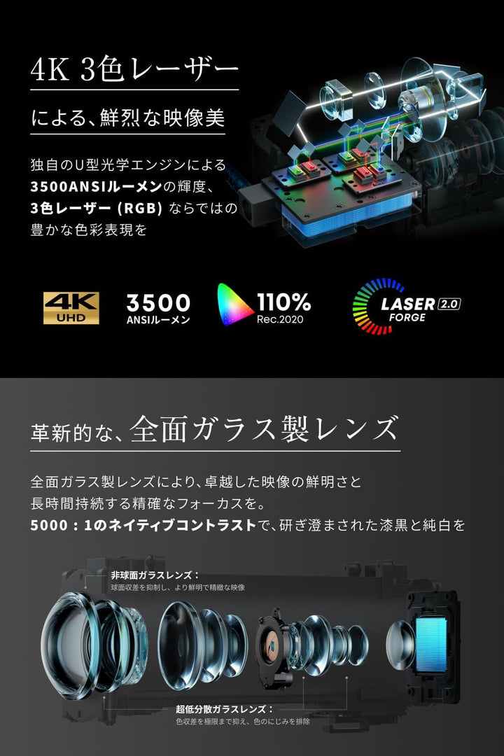 月額59,800円レンタルプラン：Anker Nebula X1 プロジェクター N23515F1 ブラック