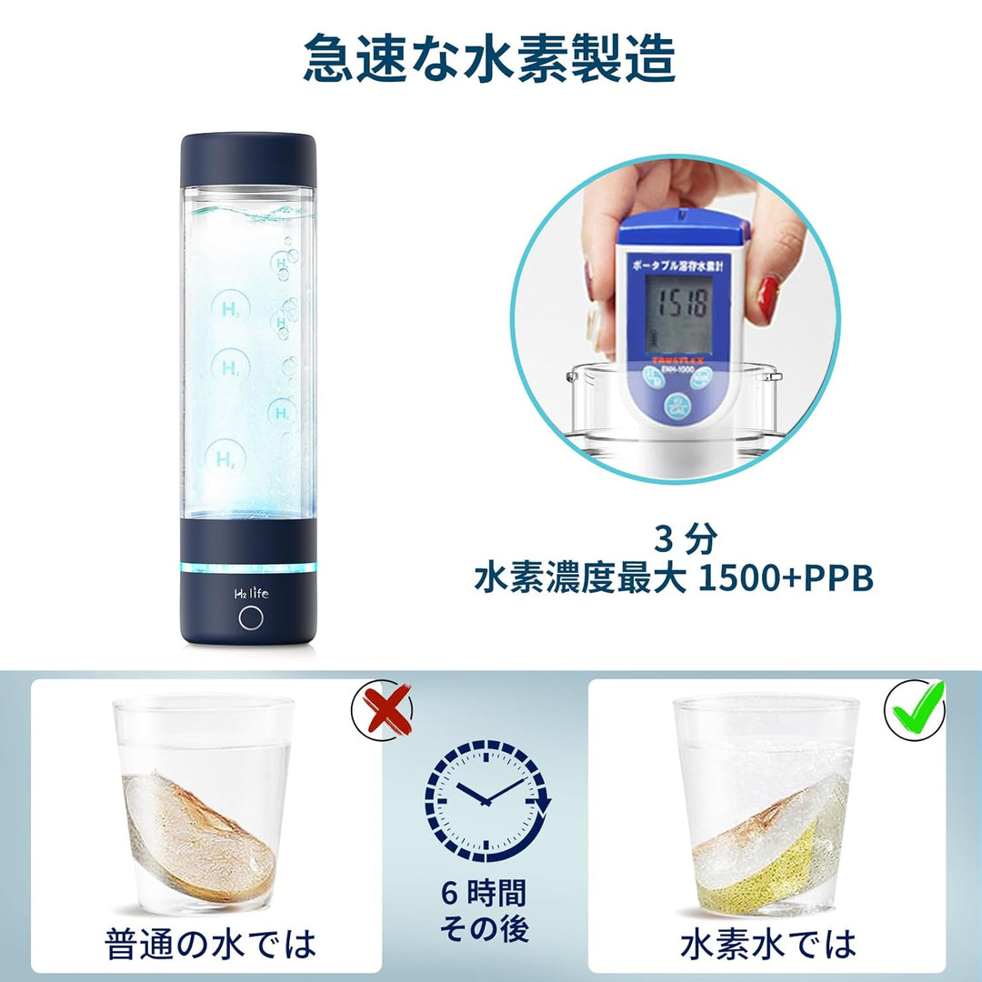月額2,980円レンタルプラン：H2Life 水素水生成器 水素水製造機 h2314 ブルー