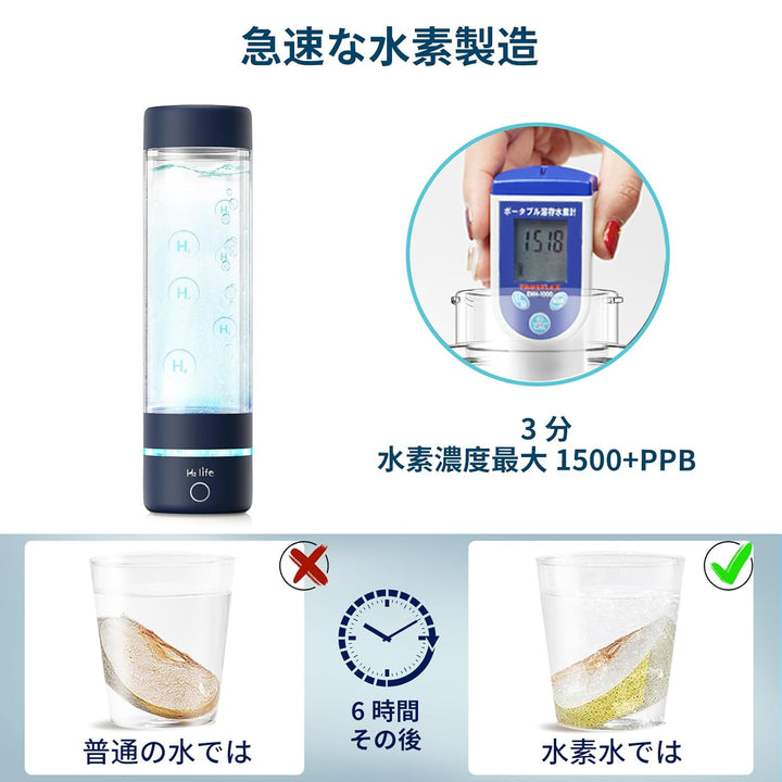 月額2,980円レンタルプラン：H2Life 水素水生成器 水素水製造機 h2314 ブルー