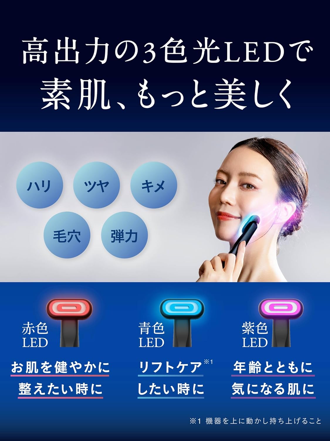 月額2,380円レンタルプラン：NIPLUX REFINE EYE 美顔器 NP-RF24BK