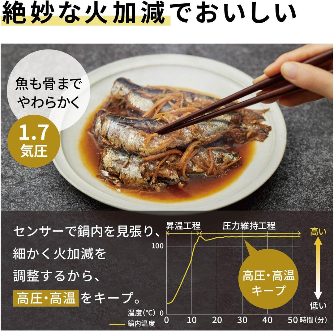 月額3,280円レンタルプラン：パナソニック 電気圧力鍋 NF-PC400-K ブラック