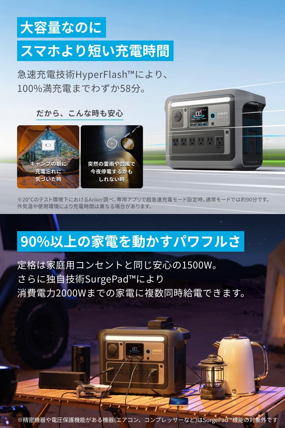 月額20,800円レンタルプラン：Anker Solix C1000 Portable Power Station 58分で満充電 防災 コンパクト A17615Z1 ダークグレー