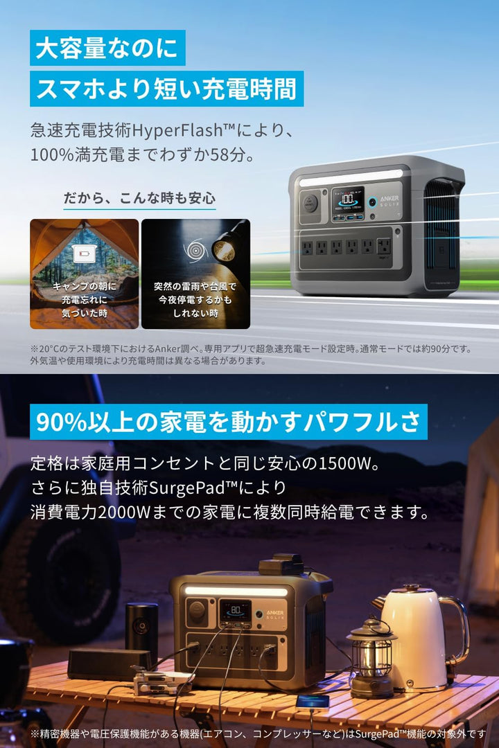 月額20,800円レンタルプラン：Anker Solix C1000 Portable Power Station 58分で満充電 防災 コンパクト A17615Z1 ダークグレー