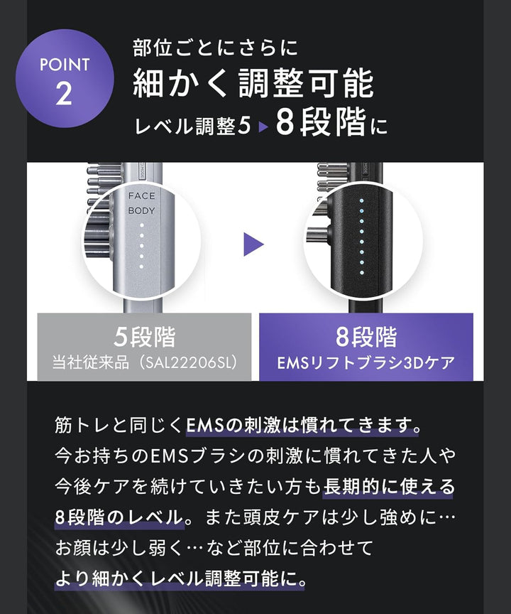 月額5,980円レンタルプラン：SALONIA EMS リフトブラシ 3Dケア SAL24305BK ブラック
