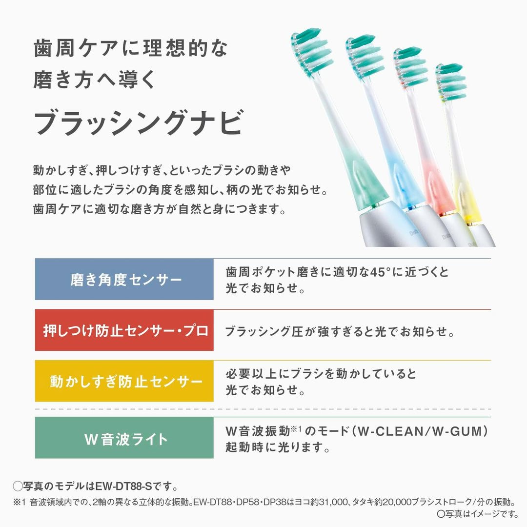 月額6,980円レンタルプラン：パナソニック W音波振動ハブラシ ドルツプレミアム 電動ブラシ 新品ブラシ付き スマート EW-DT88-K