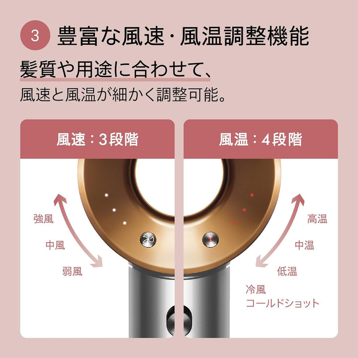 月額3,980円レンタルプラン：Dyson Supersonic™ ヘアドライヤー HD08 BNBC