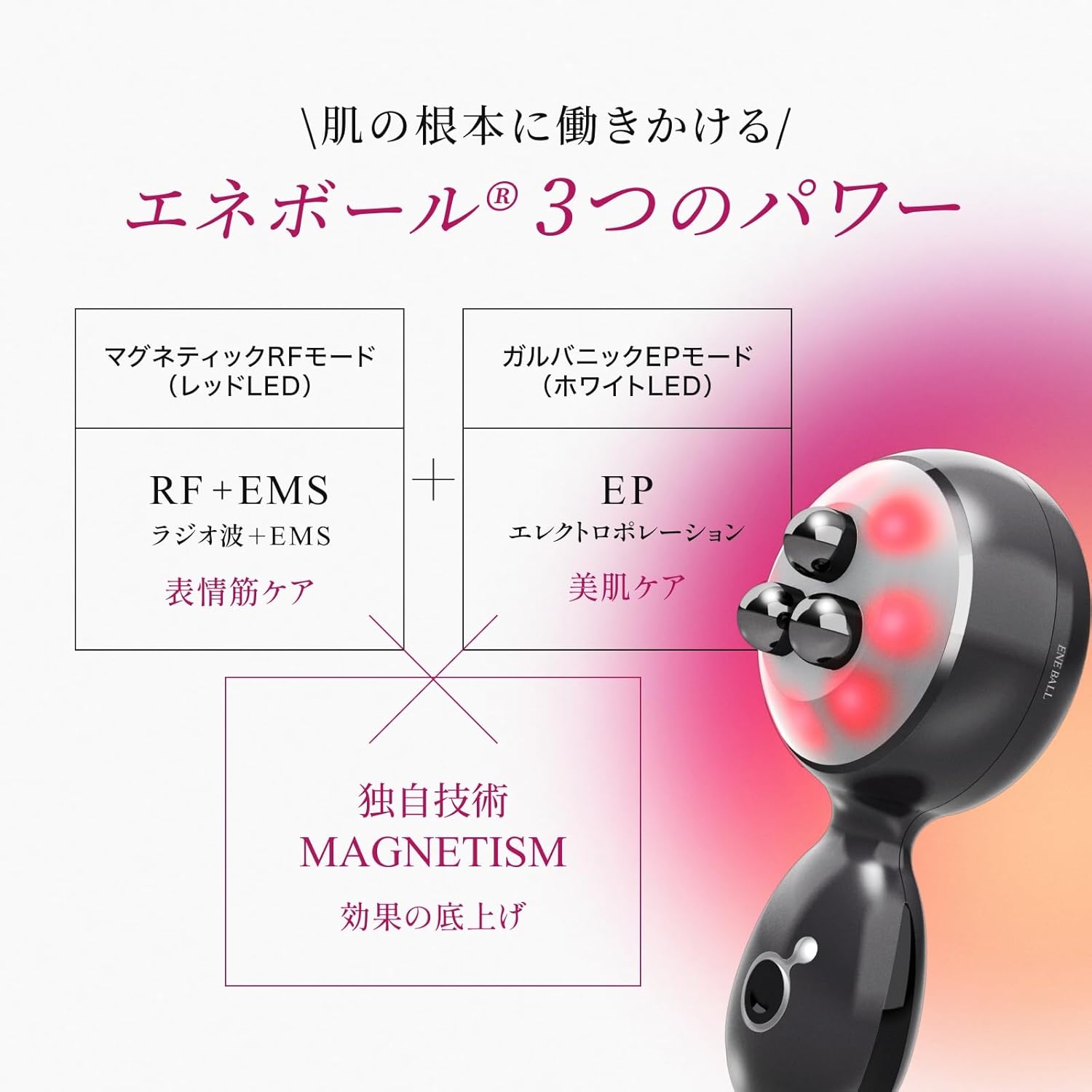 月額12,800円レンタルプラン：ELECTRON エネボール 美顔器 EMS