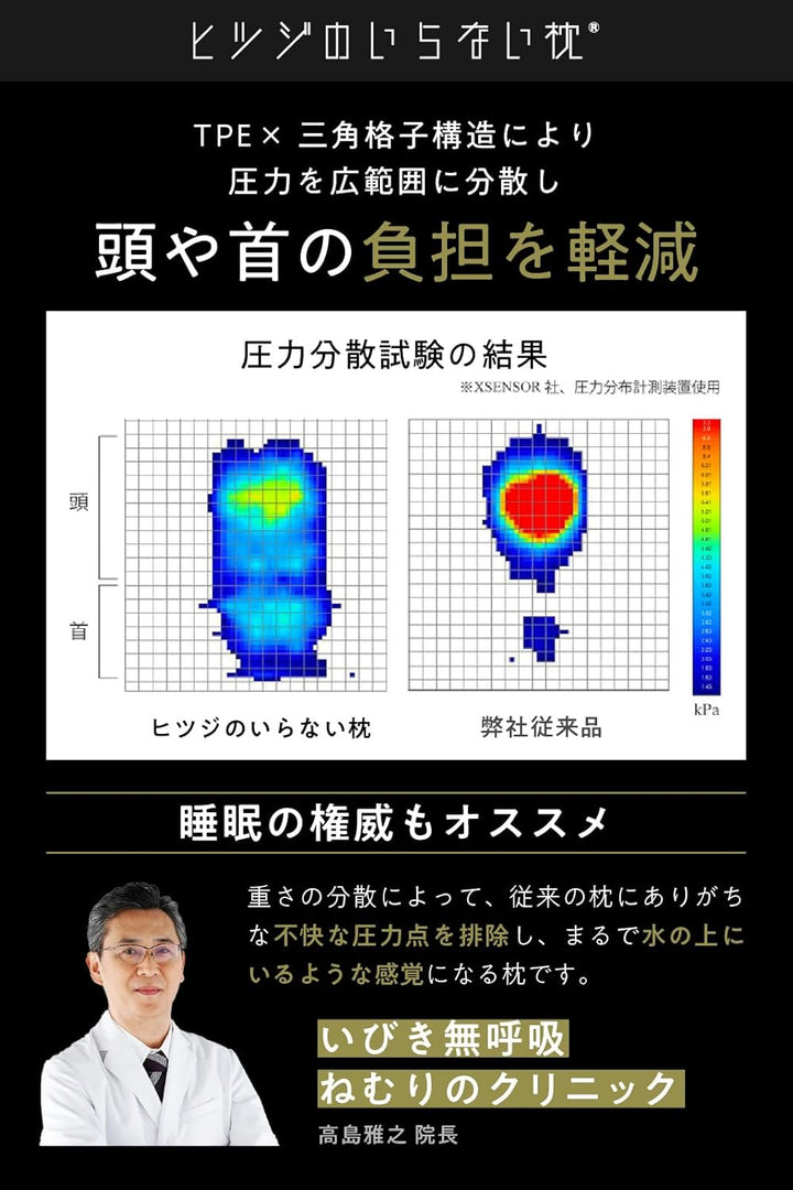 月額3,280円レンタルプラン：太陽 ヒツジのいらない枕 テンセル枕カバー付 極柔 HTG001 ブラック