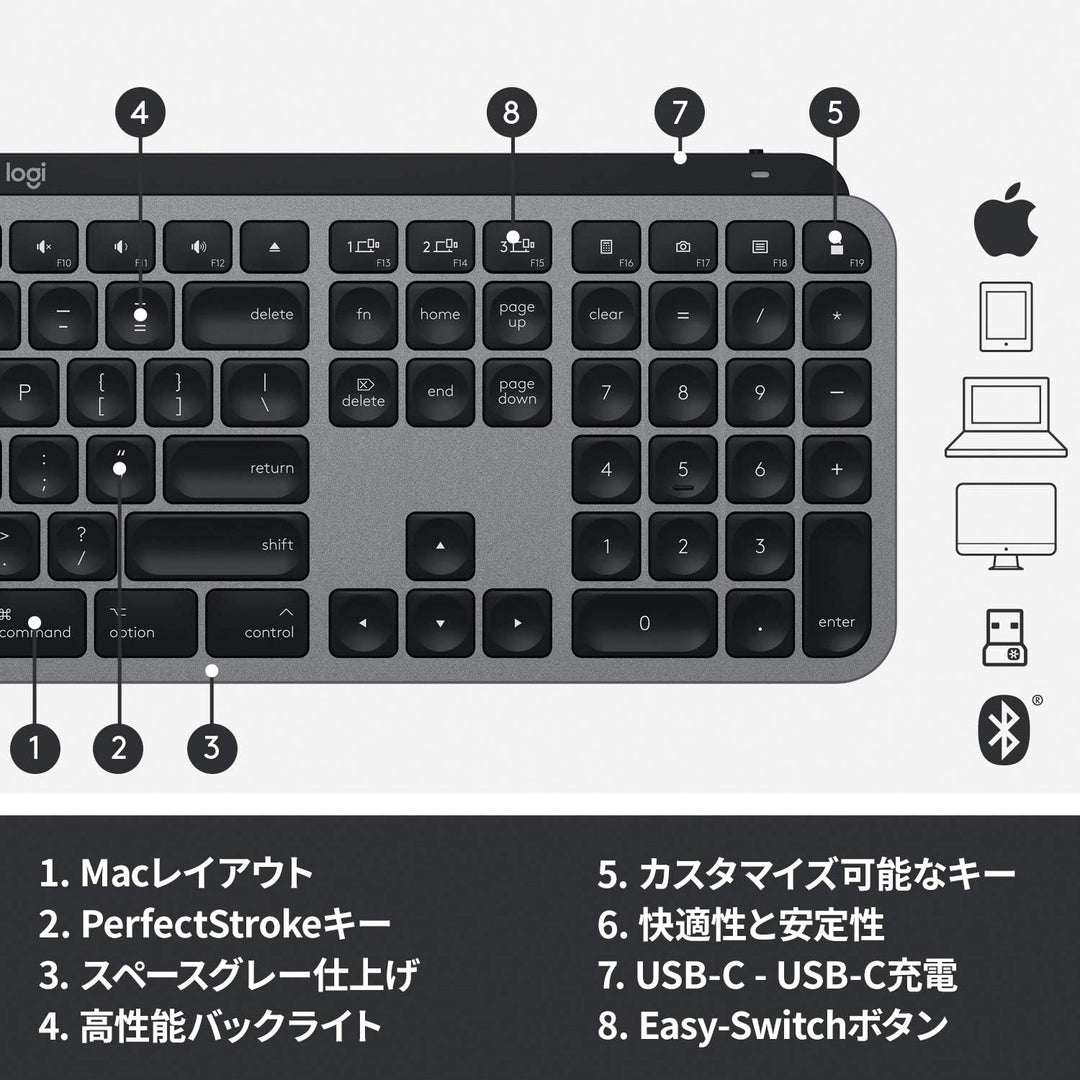 月額2,380円レンタルプラン：ロジクール MX KEYS for Mac アドバンスド ワイヤレス イルミネイテッド キーボード KX800M