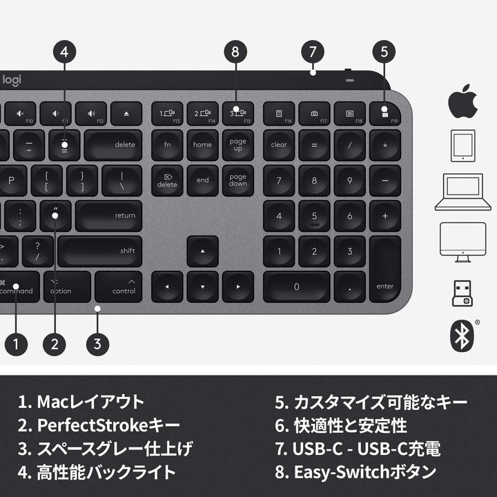 月額2,380円レンタルプラン：ロジクール MX KEYS for Mac アドバンスド ワイヤレス イルミネイテッド キーボード KX800M