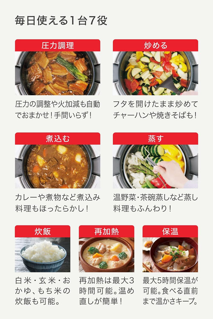 月額4,680円レンタルプラン：ティファール クックフォーミー エクスプレス 圧力鍋 CY8511JP ホワイト