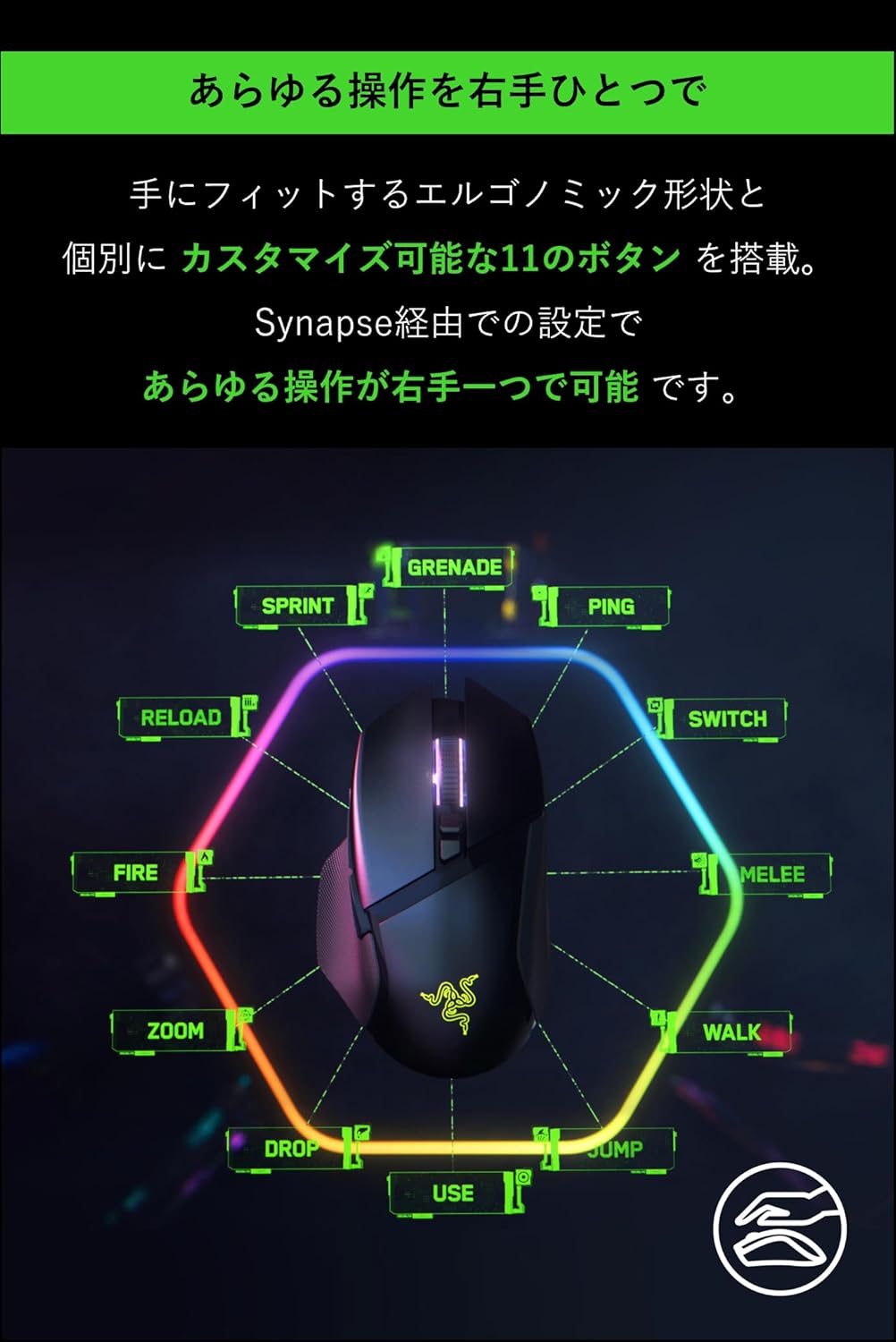 月額3,380~3,880円レンタルプラン：Razer Basilisk V3 Pro ゲーミングマウス