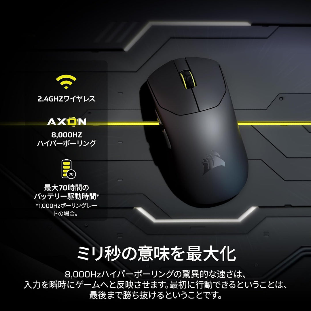 月額2,680円レンタルプラン：CORSAIR SABRE v2 PRO ULTRALIGHT ワイヤレスゲーミングマウス CH-931G001
