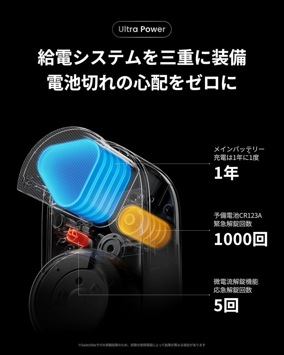 月額4,580円レンタルプラン：SwitchBot ドアロックUltra 指紋認証セット スマートロック W5600001