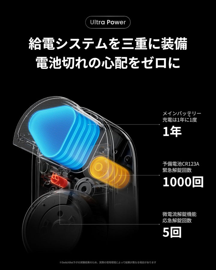 月額6,980円レンタルプラン：SwitchBot 1ドア2ロック ドアロックUltra 指紋認証セット スマートロック