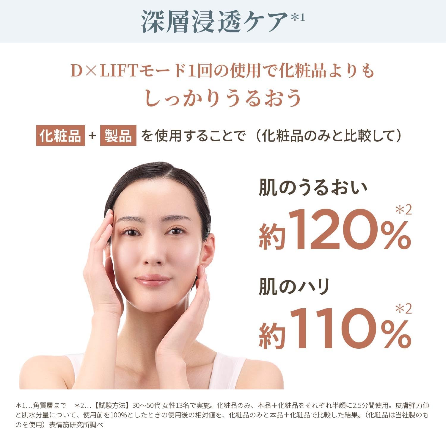 月額13,800円レンタルプラン：ヤーマン フォトプラス ディープリフト