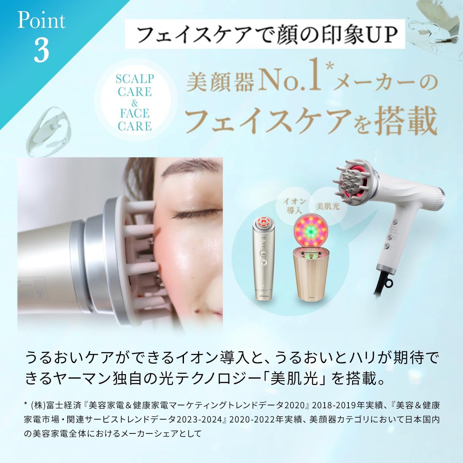 月額5,980円レンタルプラン：ヤーマン リフトドライヤー